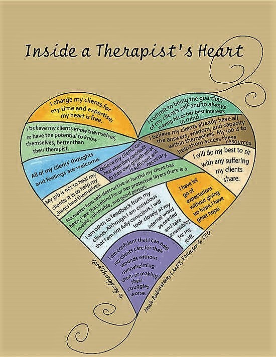 Inside a Therapists Heart